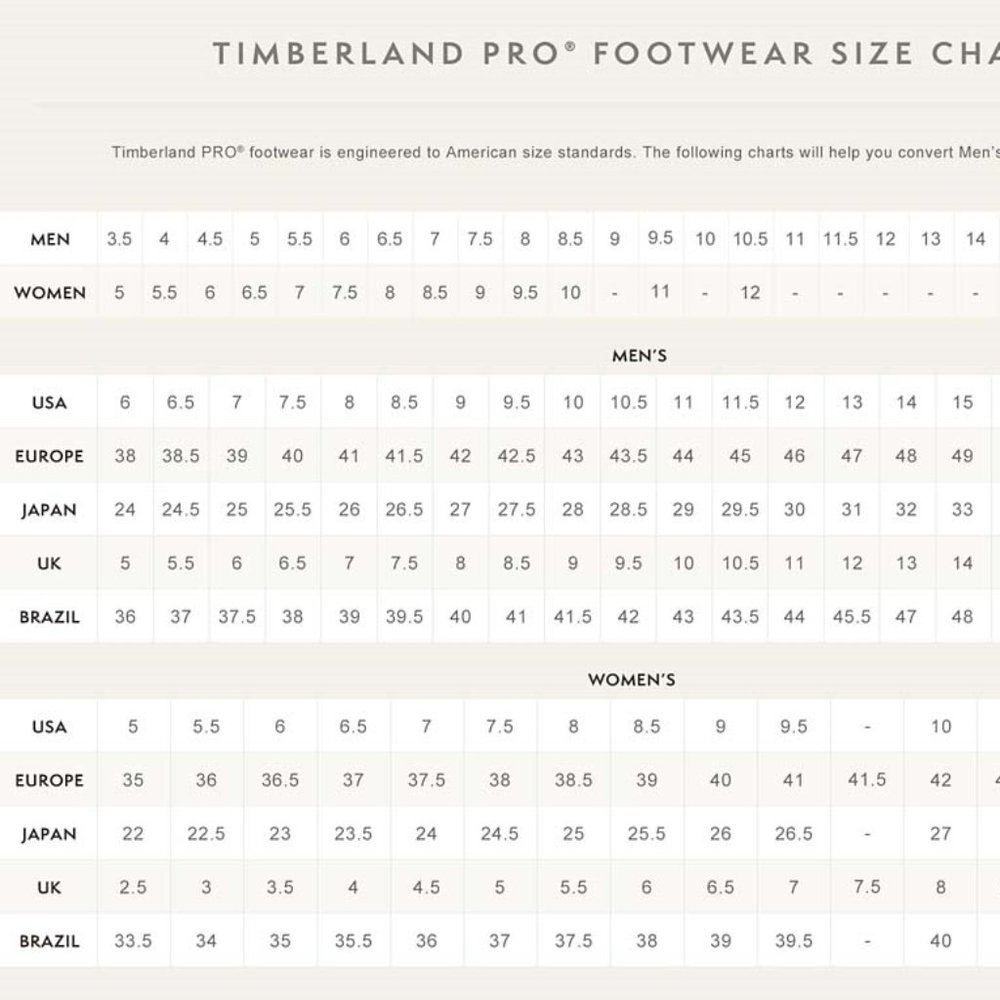 💖MEGA SALE💖Timberland Ashwood Park Hiker Mid  Black Men    TB0A2BPW 001 - Picture 9 of 9